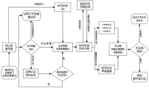 12dc082b92e7d3207b7e4200a70661f0.jpg 12dc082b92e7d3207b7e4200a70661f0.jpg